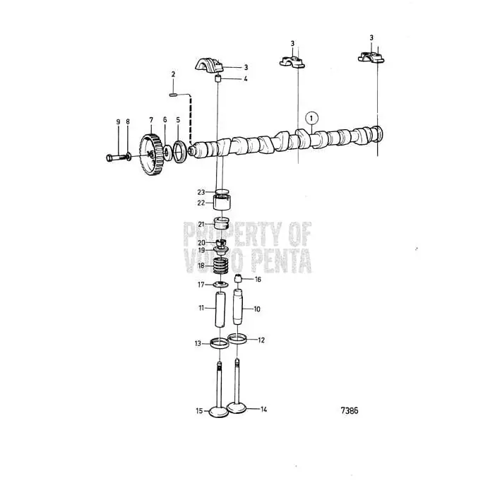 Limited Edition Volvo Penta Spring #463739